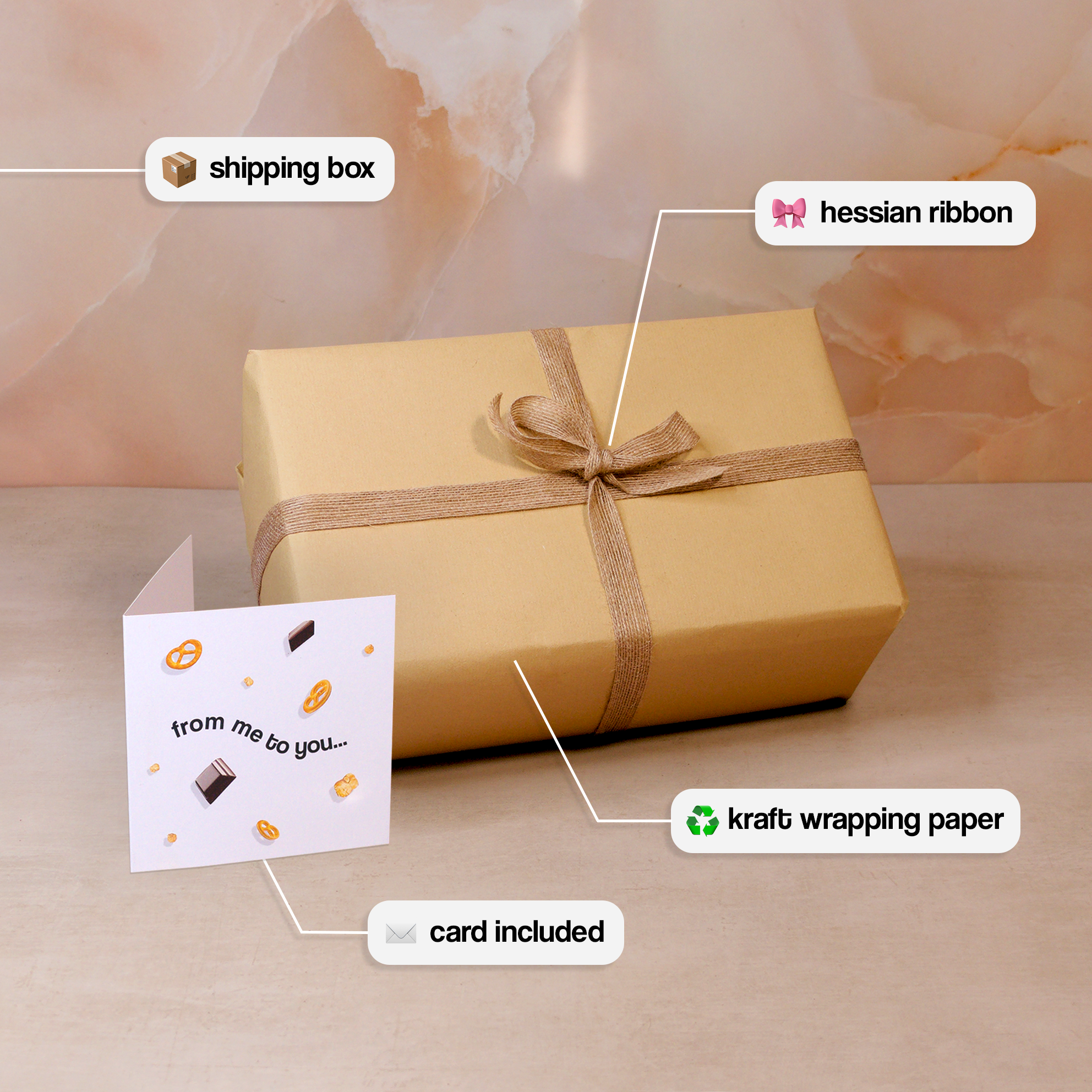 A gift-wrapped hamper alongside a greeting card with indications for an included shipping box, hessian ribbon, card included, and Kraft wrapping paper