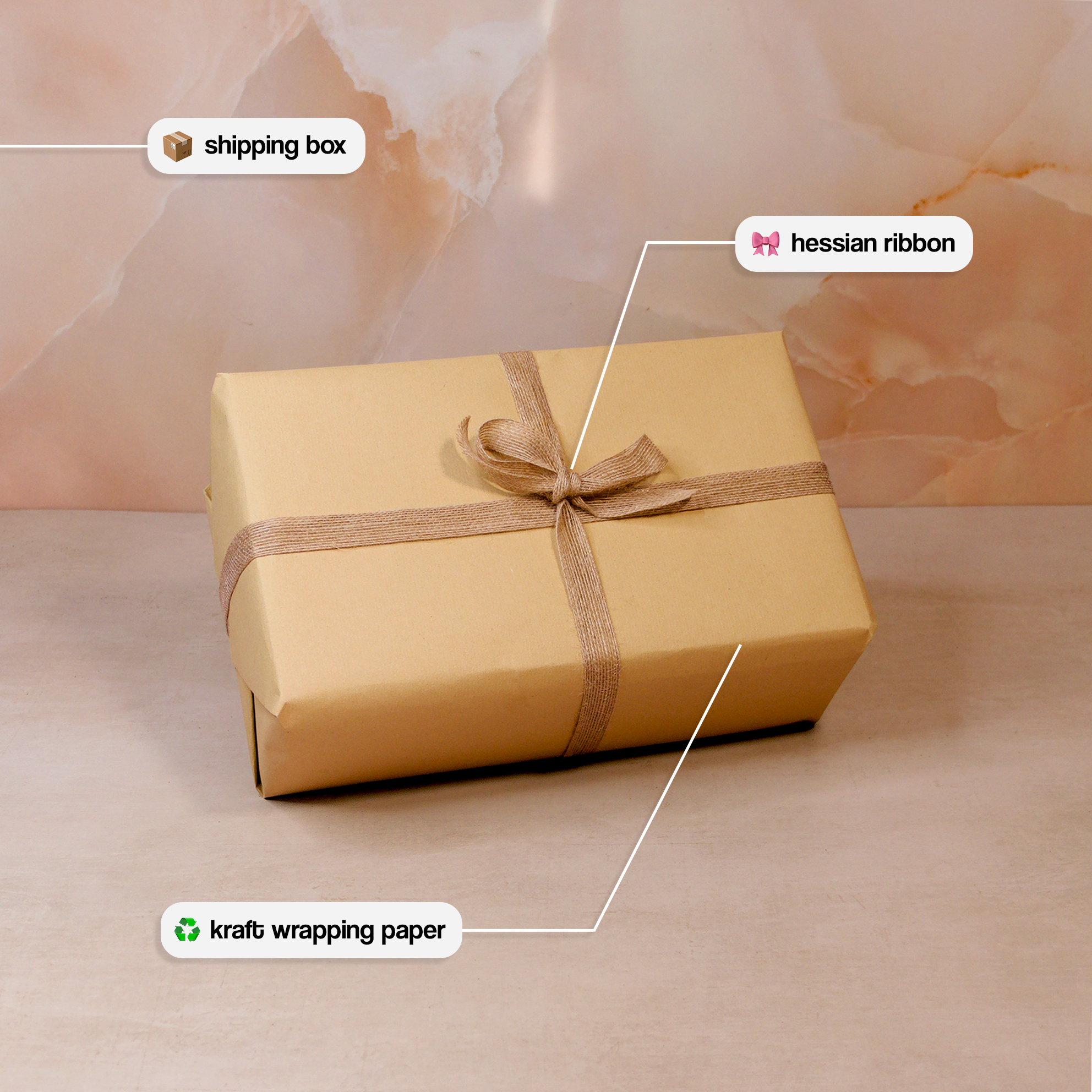 A gift wrapped hamper with ribbon alongside indications for an included shipping box, hessian ribbon, and Kraft wrapping paper